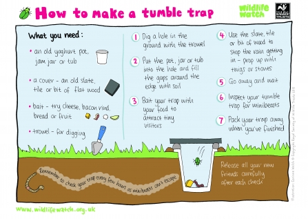 Make a tumble trap